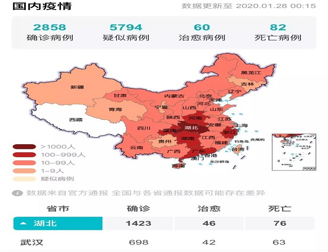 防控新冠肺炎，求精發(fā)出倡議！支持請(qǐng)轉(zhuǎn)！