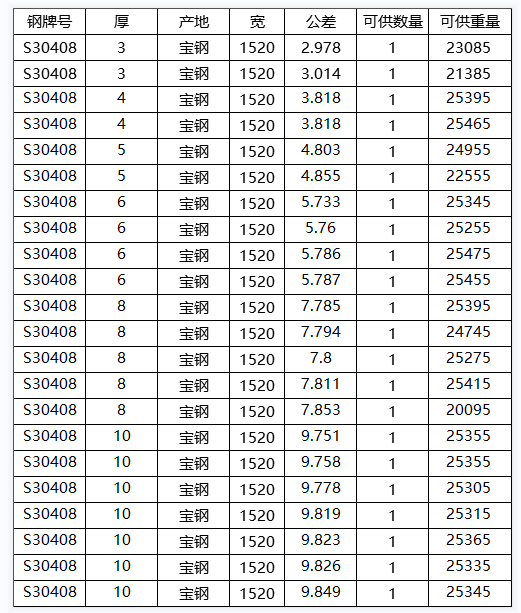 微信圖片_20220428160448